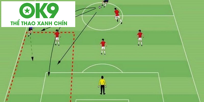 Cân nhắc nhiều yếu tố ảnh hưởng đến kết quả trận đấu Cân nhắc nhiều yếu tố ảnh hưởng đến kết quả trận đấu